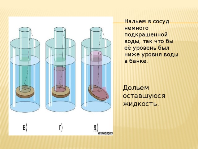 Нальем в сосуд немного подкрашенной воды, так что бы её уровень был ниже уровня воды в банке. Дольем оставшуюся жидкость. 