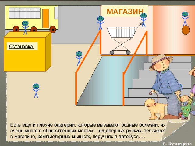 МАГАЗИН Остановка Есть еще и плохие бактерии, которые вызывают разные болезни, их очень много в общественных местах – на дверных ручках, тележках в магазине, компьютерных мышках, поручнях в автобусе…. 