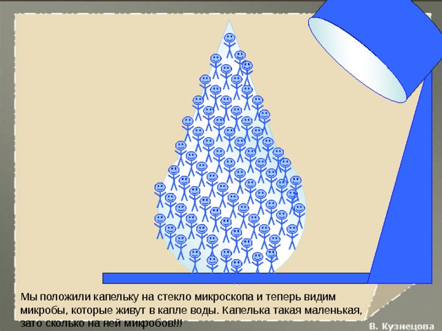 Мы положили капельку на стекло микроскопа и теперь видим микробы, которые живут в капле воды. Капелька такая маленькая, зато сколько на ней микробов!!! 