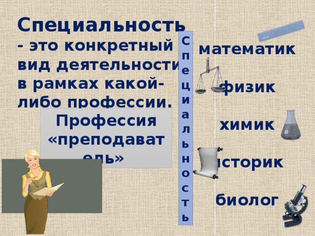 Специальность - это конкретный вид деятельности в рамках какой-либо профессии. Специальность математик  физик  химик  историк  биолог Профессия «преподаватель» 