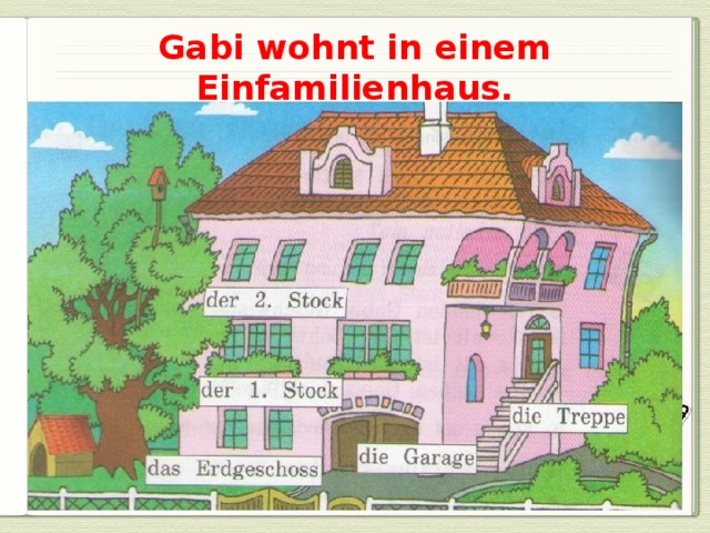 Gabi wohnt in einem Einfamilienhaus.