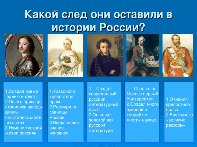 Какой след они оставили в истории России? 1.Создал новые  армию и флот. 2.По его приказу строились заводы школы, печатались книги  и газеты. 3.Изменил устрой жизни россиян. 1.Узаконила крепостное право. 2.Расширила границы России. 3.Ввела новое звание - чиновник. Создал Основал в 1.Отменил крепостное право. 2.Ввел много «великих реформ» современный русский литературный язык. 2.Он начал золотой век русской литературы. Москве первый Университет. 2.Создал много законов и теорий во многих науках. 