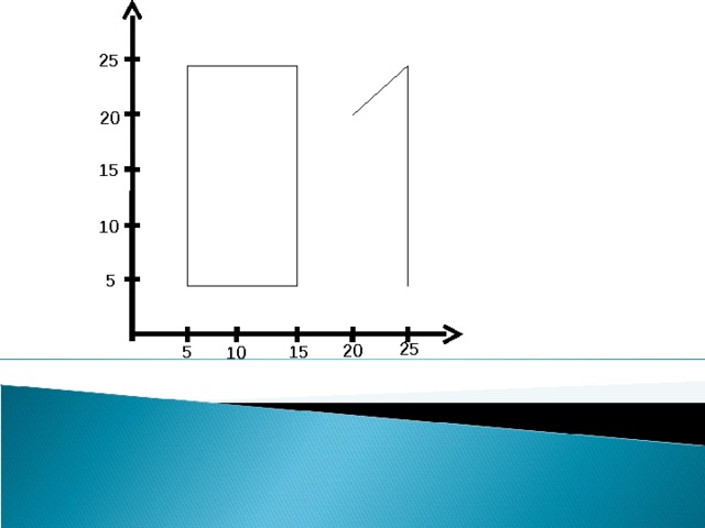 25 20 15 10 5 25 20 15 5 10 