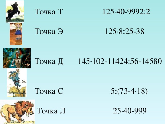  Точка Т 125·40-9992:2  Точка Э 125·8:25-38  Точка Д 145·102-11424:56-14580  Точка С 5:(73-4·18)  Точка Л 25·40-999 