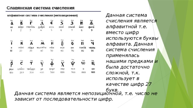 Старославянская система счисления презентация