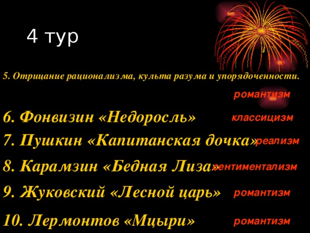 5. Отрицание рационализма, культа разума и упорядоченности. романтизм 6. Фонвизин «Недоросль» классицизм 7. Пушкин «Капитанская дочка» реализм 8. Карамзин «Бедная Лиза» сентиментализм 9. Жуковский «Лесной царь» романтизм 10. Лермонтов «Мцыри» романтизм 