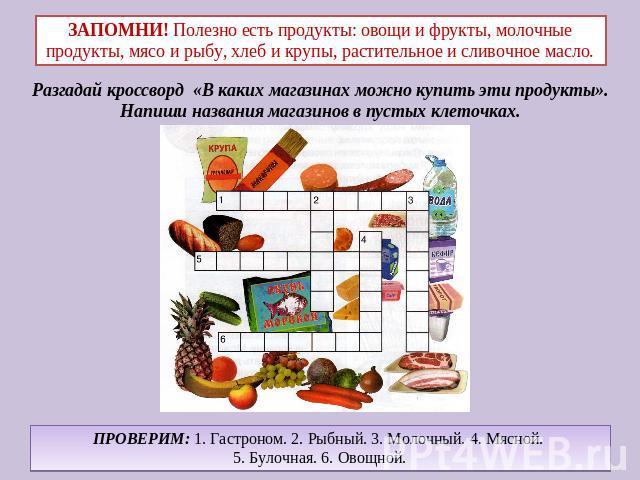 Shopping for food 4 класс биболетова презентация