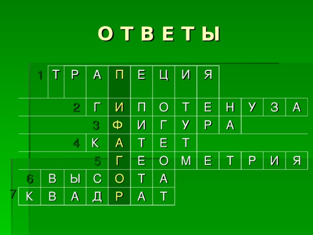 О Т В Е Т Ы  1   2 Т  3 Р  4 А  5 6 П Г В И К Е В Ф К Ц П А Ы О И И С Я А Т Г Т Г Е О Е Д Е У Т Н Р Р Т О У А А М А Т З Е А Т Р И Я 7 