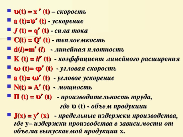Проект производная в физике