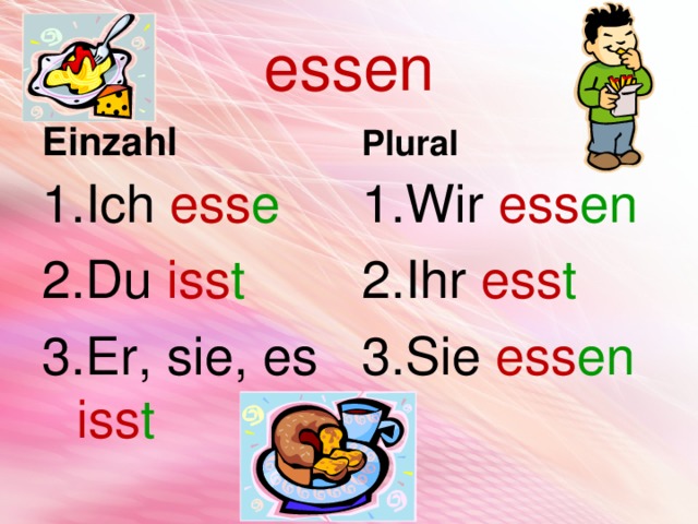 essen Einzahl Plural Ich ess e Du iss t Er, sie, es iss t Wir ess en Ihr ess t Sie ess en 
