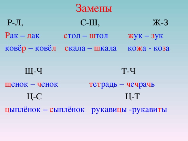 Замены  Р-Л, С-Ш, Ж-З Р ак – л ак с тол – ш тол ж ук – з ук ковё р – ковё л  с кала – ш кала ко ж а - ко з а  Щ-Ч Т-Ч щ енок – ч енок т е т радь – ч е ч ра ч ь  Ц-С Ц-Т ц ыплёнок – с ыплёнок рукави ц ы -рукави т ы 