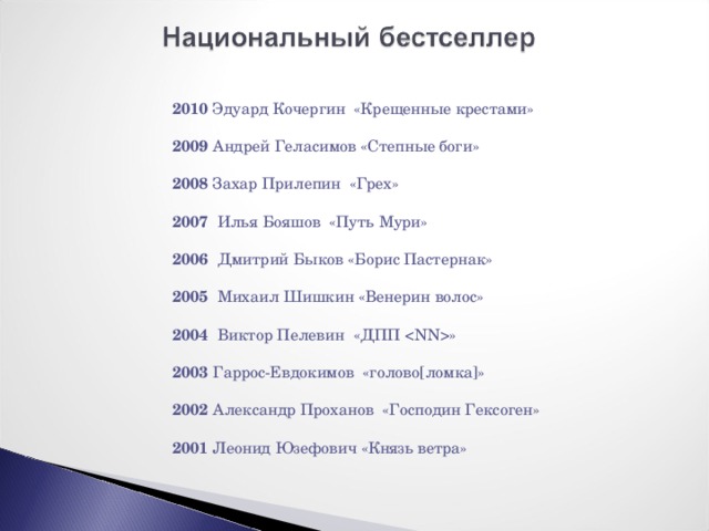 2010 Эдуард Кочергин «Крещенные крестами»   2009 Андрей Геласимов «Степные боги»   2008 Захар Прилепин «Грех»   2007 Илья Бояшов «Путь Мури»   2006 Дмитрий Быков «Борис Пастернак»   2005 Михаил Шишкин «Венерин волос»    2004 Виктор Пелевин «ДПП »   2003 Гаррос-Евдокимов «голово[ломка]»   2002 Александр Проханов «Господин Гексоген»   2001 Леонид Юзефович «Князь ветра» 