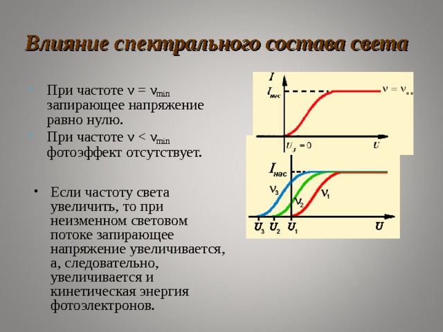 Влияние спектрального состава света При частоте ν = ν min  запирающее напряжение равно нулю. При частоте ν  Если частоту света увеличить, то при неизменном световом потоке запирающее напряжение увеличивается, а, следовательно, увеличивается и кинетическая энергия фотоэлектронов.  