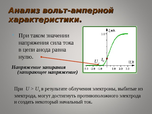 Найдите запирающее напряжение для электронов 330 620