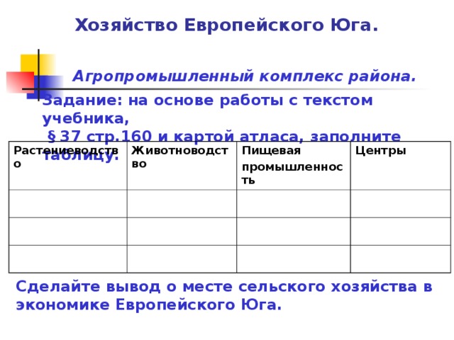 Европейский юг описание по плану