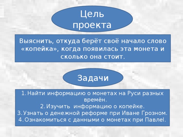 Цель проекта Выяснить, откуда берёт своё начало слово «копейка», когда появилась эта монета и сколько она стоит. Задачи Найти информацию о монетах на Руси разных времён. Изучить информацию о копейке. Узнать о денежной реформе при Иване Грозном. Ознакомиться с данными о монетах при ПавлеI. 