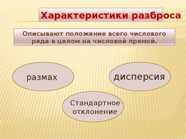 Характеристики разброса Описывают положение всего числового ряда в целом на числовой прямой. дисперсия размах Стандартное  отклонение