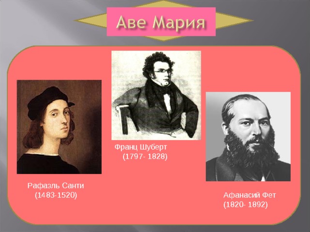 Франц Шуберт (1797- 1828) Рафаэль Санти (1483-1520) Афанасий Фет (1820- 1892)  