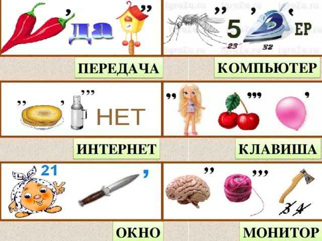КОМПЬЮТЕР ПЕРЕДАЧА ИНТЕРНЕТ КЛАВИША ОКНО МОНИТОР