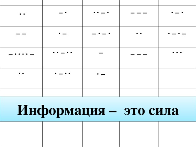  · · − − −  · · · − · · − −  · · · · − · ·  − − − −  · − · · · − · ·  · − · · · −  · − · ·  · − · − · −  − − − · · ·    · · −  · − − · − · · − · −  · · · · − −  · − · − − − · · − · ·  · ·  · − · · · · − · ·  −  · − · − − − − · −  · · ·  Информация – это сила