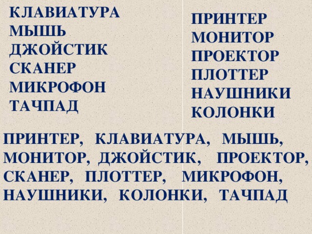 КЛАВИАТУРА МЫШЬ ДЖОЙСТИК СКАНЕР МИКРОФОН ТАЧПАД ПРИНТЕР МОНИТОР ПРОЕКТОР ПЛОТТЕР НАУШНИКИ КОЛОНКИ ПРИНТЕР, КЛАВИАТУРА, МЫШЬ, МОНИТОР, ДЖОЙСТИК, ПРОЕКТОР, СКАНЕР, ПЛОТТЕР, МИКРОФОН, НАУШНИКИ, КОЛОНКИ, ТАЧПАД