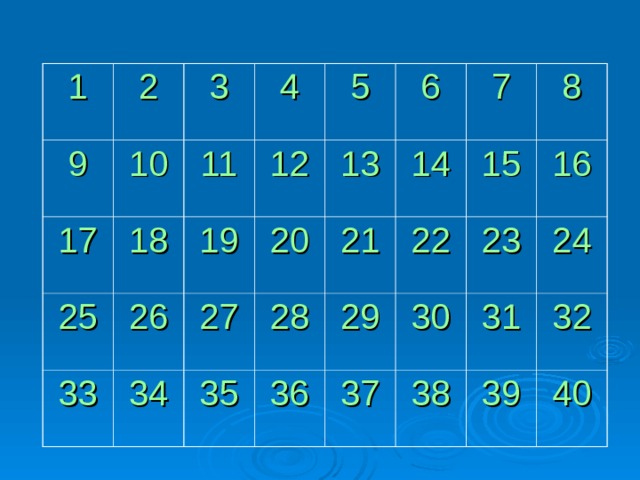 1 2 9 3 10 17 4 11 18 25 5 12 33 19 26 13 6 34 20 27 14 7 35 28 21 15 8 22 29 36 16 23 30 37 24 31 38 32 39 40 