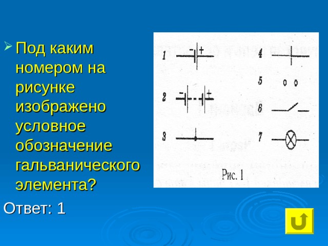 Под каким номером на рисунке изображено условное обозначение гальванического элемента? Ответ: 1 