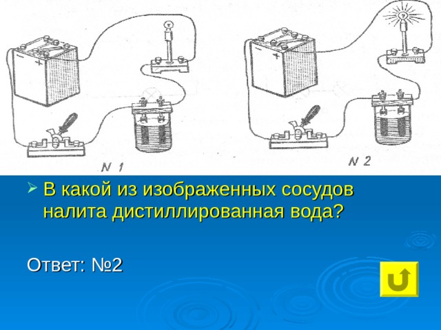 В какой из изображенных сосудов налита дистиллированная вода? Ответ: №2 