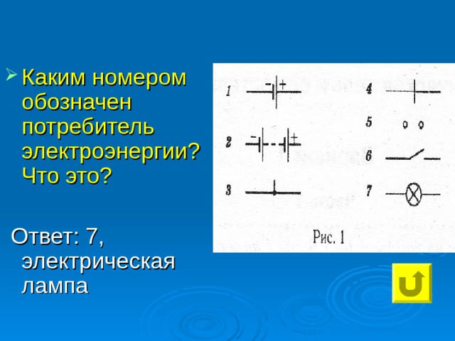 Каким номером обозначен потребитель электроэнергии? Что это?   Ответ: 7, электрическая лампа 
