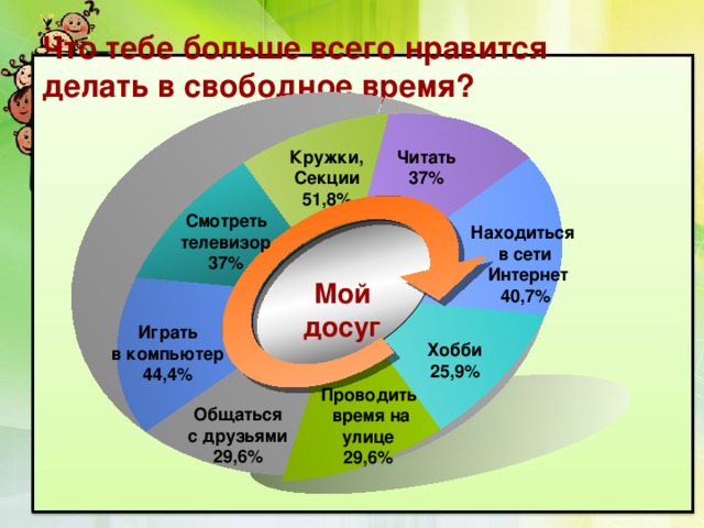 Mbf что это за организация