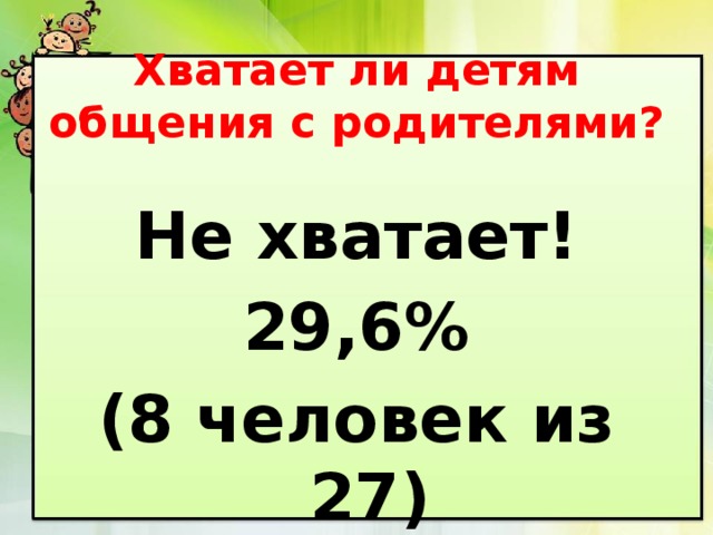 Хватает ли детям общения с родителями? Не хватает! 29,6% (8 человек из 27) 