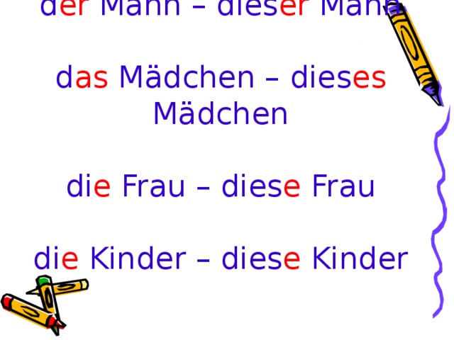 d er Mann – dies er Mann   d as Mädchen – dies es Mädchen   di e Frau – dies e Frau   di e Kinder – dies e Kinder  