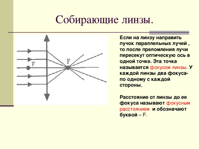 На каждом рисунке показан ход световых лучей до и после преломления в линзе найдите построением