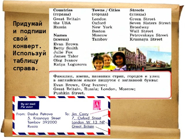 Придумай и подпиши свой конверт. Используй таблицу справа. 