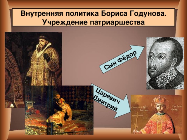 Сын Фёдор Царевич Дмитрий Внутренняя политика Бориса Годунова. Учреждение патриаршества 