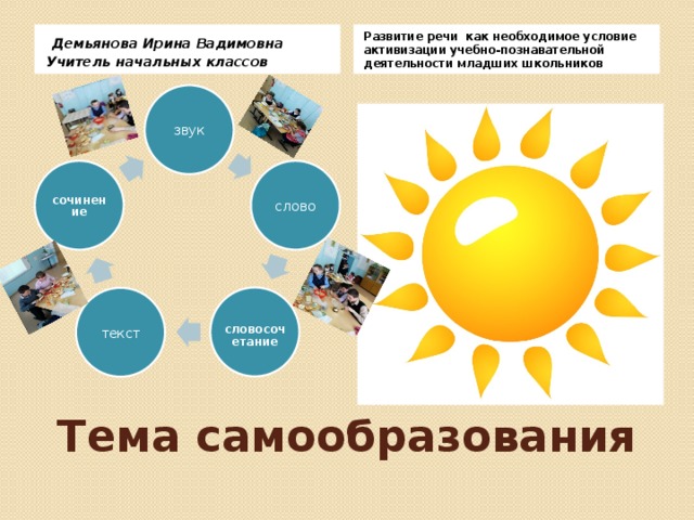  Демьянова Ирина Вадимовна Развитие речи как необходимое условие активизации учебно-познавательной деятельности младших школьников Учитель начальных классов звук слово сочинение  словосочетание текст Тема самообразования 