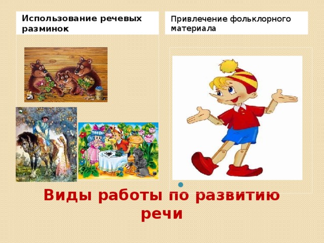 Использование речевых разминок Привлечение фольклорного материала  Виды работы по развитию речи 