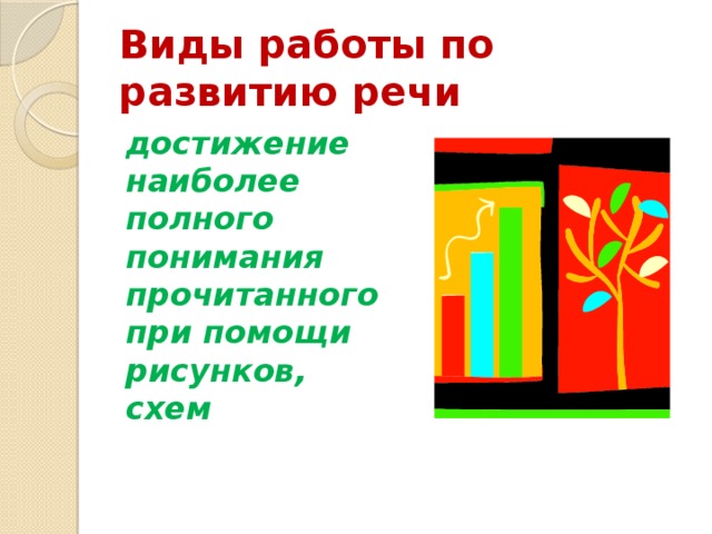 Виды работы по развитию речи достижение наиболее полного понимания прочитанного при помощи рисунков, схем 