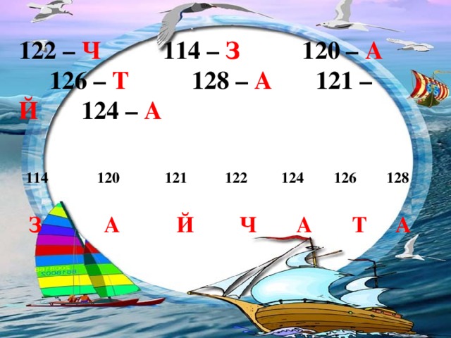 122 – Ч 114 – З 120 – А 126 – Т 128 – А 121 – Й 124 – А 114 120 121 122 124 126 128 З А Й Ч А Т А 