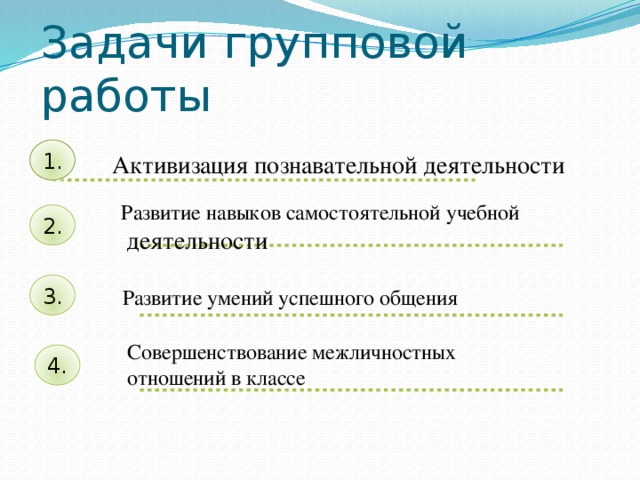 Задачи групповой работы 1. Активизация познавательной деятельности Развитие навыков самостоятельной учебной   деятельности 2. 3. Развитие умений успешного общения Совершенствование межличностных  отношений в классе 4.  