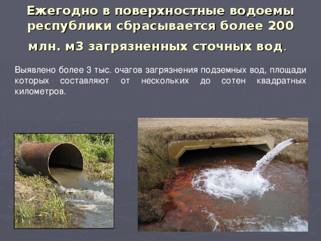 Ежегодно в поверхностные водоемы республики сбрасывается более 200 млн. м3 загрязненных сточных вод .  Выявлено более 3 тыс. очагов загрязнения подземных вод, площади которых составляют от нескольких до сотен квадратных километров.  