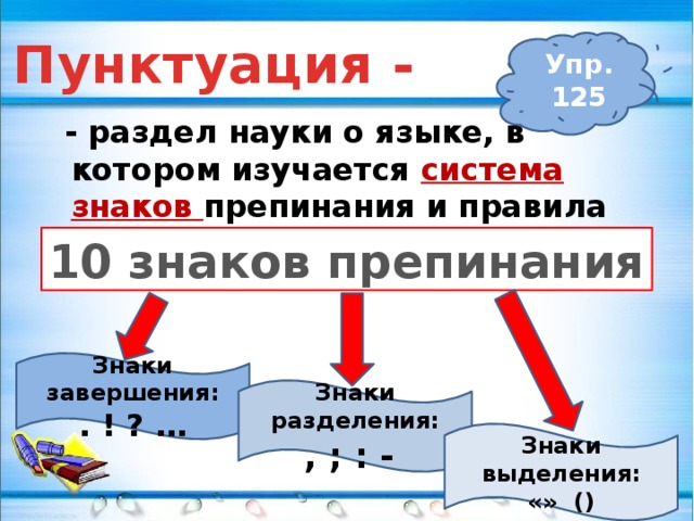 Повторение темы синтаксис и пунктуация 6 класс презентация