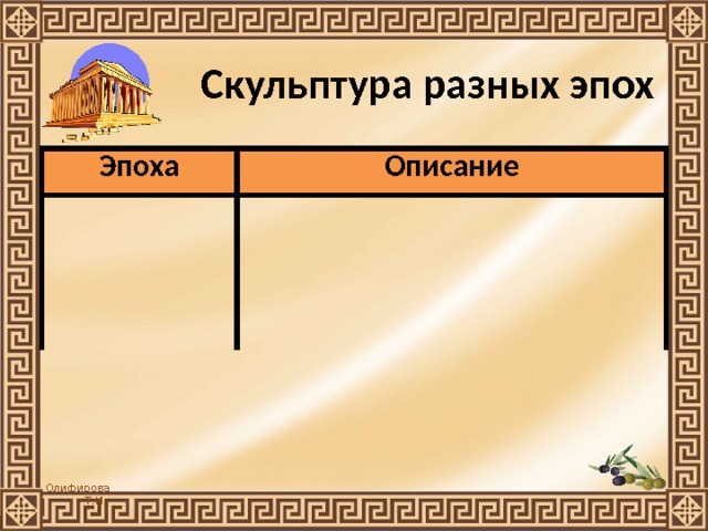 Скульптура разных эпох Эпоха Описание 
