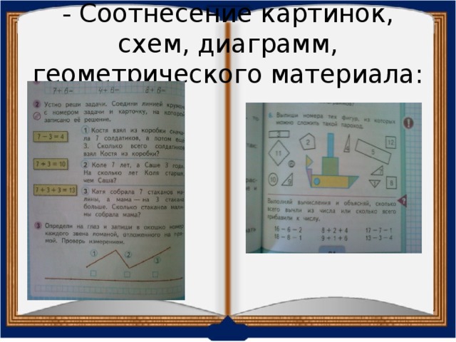 - Соотнесение картинок, схем, диаграмм, геометрического материала: 