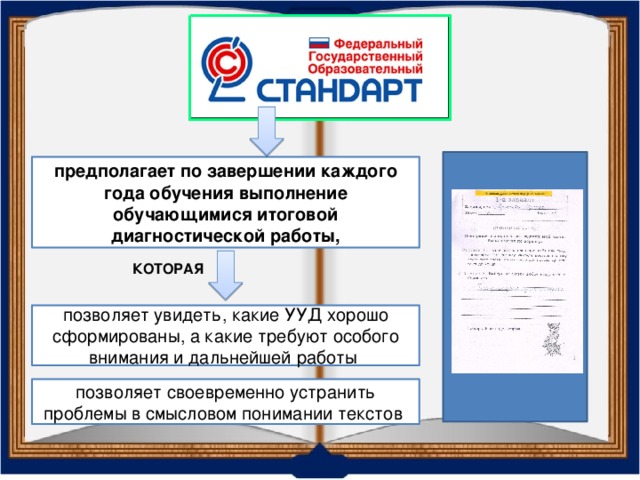       КОТОРАЯ предполагает по завершении каждого года обучения выполнение обучающимися итоговой диагностической работы, позволяет увидеть, какие УУД хорошо сформированы, а какие требуют особого внимания и дальнейшей работы позволяет своевременно устранить проблемы в смысловом понимании текстов 