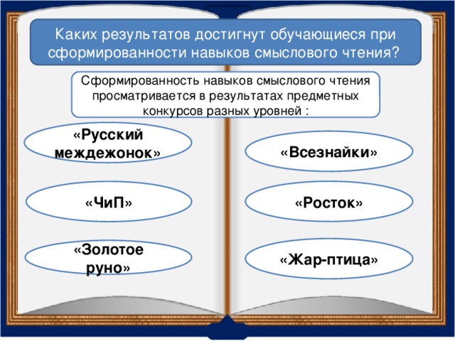 Го Каких результатов достигнут обучающиеся при сформированности навыков смыслового чтения? Сформированность навыков смыслового чтения просматривается в результатах предметных конкурсов разных уровней : «Русский междежонок» «Всезнайки» «Росток» «ЧиП» «Жар-птица» «Золотое руно» 