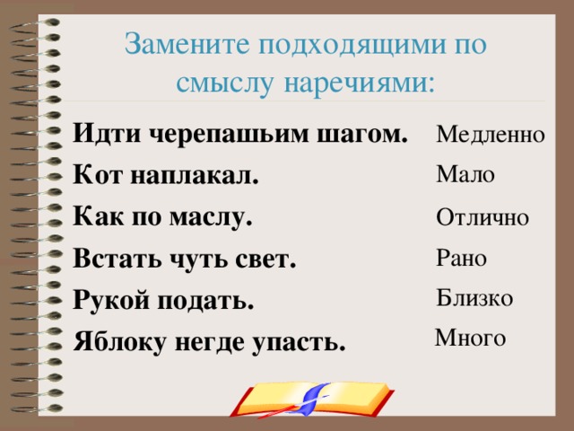 Замените подходящими по смыслу наречиями: Идти черепашьим шагом. Кот наплакал. Как по маслу. Встать чуть свет. Рукой подать. Яблоку негде упасть. Медленно  Мало  Отлично  Рано  Близко  Много  onachishich@mail.ru 