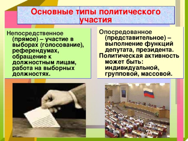 Основные типы политического участия Опосредованное (представительное) – выполнение функций депутата, президента. Политическая активность может быть: индивидуальной, групповой, массовой. Непосредственное (прямое) – участие в выборах (голосование), референдумах, обращение к должностным лицам, работа на выборных должностях. 