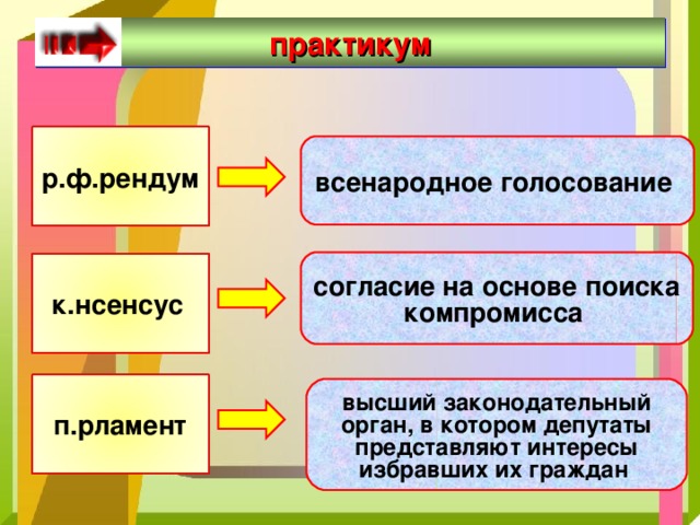 практикум р.ф.рендум  всенародное голосование согласие на основе поиска компромисса  к.нсенсус   п.рламент  высший законодательный орган, в котором депутаты представляют интересы избравших их граждан  