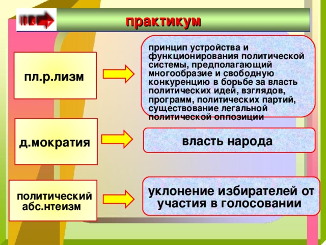 практикум принцип устройства и функционирования политической системы, предполагающий многообразие и свободную конкуренцию в борьбе за власть политических идей, взглядов, программ, политических партий, существование легальной политической оппозиции  пл.р.лизм  д.мократия  власть народа  уклонение избирателей от участия в голосовании   политический абс.нтеизм  